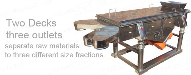 Industrial Carbon Steel Sand Sifting and Sieving Equipment